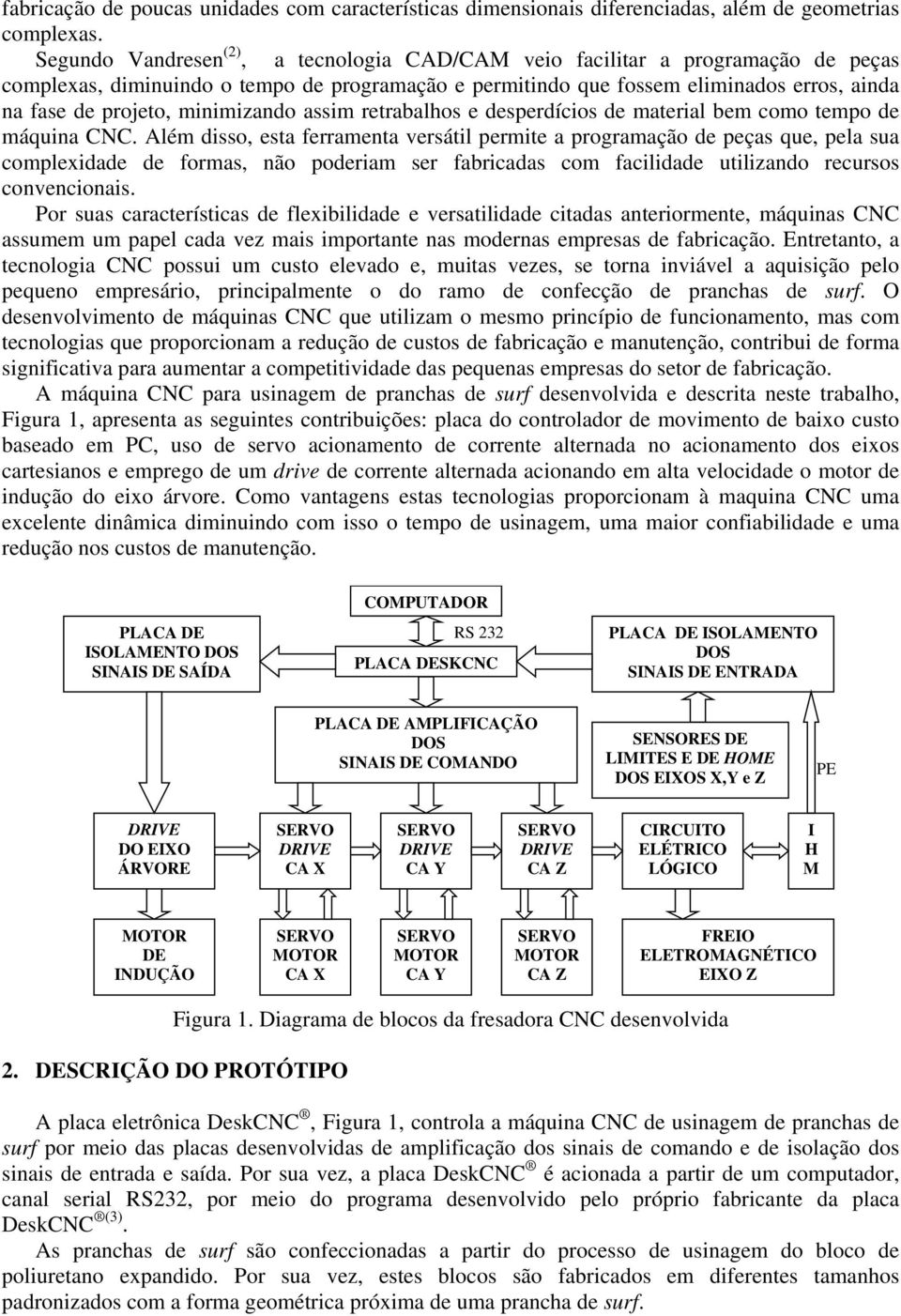 minimizando assim retrabalhos e desperdícios de material bem como tempo de máquina CNC.