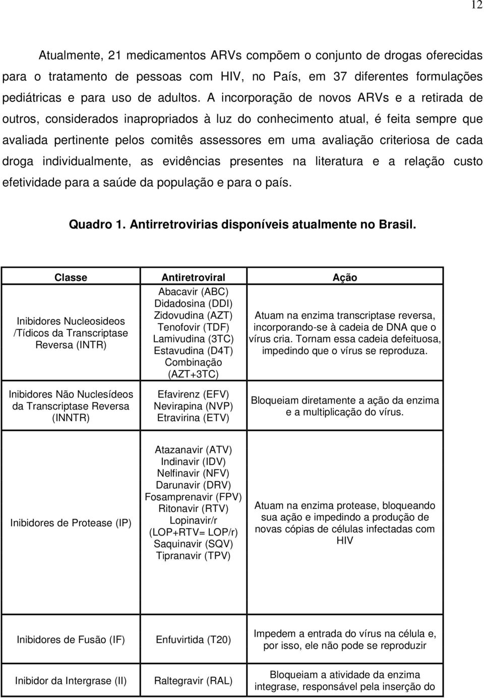 criteriosa de cada droga individualmente, as evidências presentes na literatura e a relação custo efetividade para a saúde da população e para o país. Quadro 1.