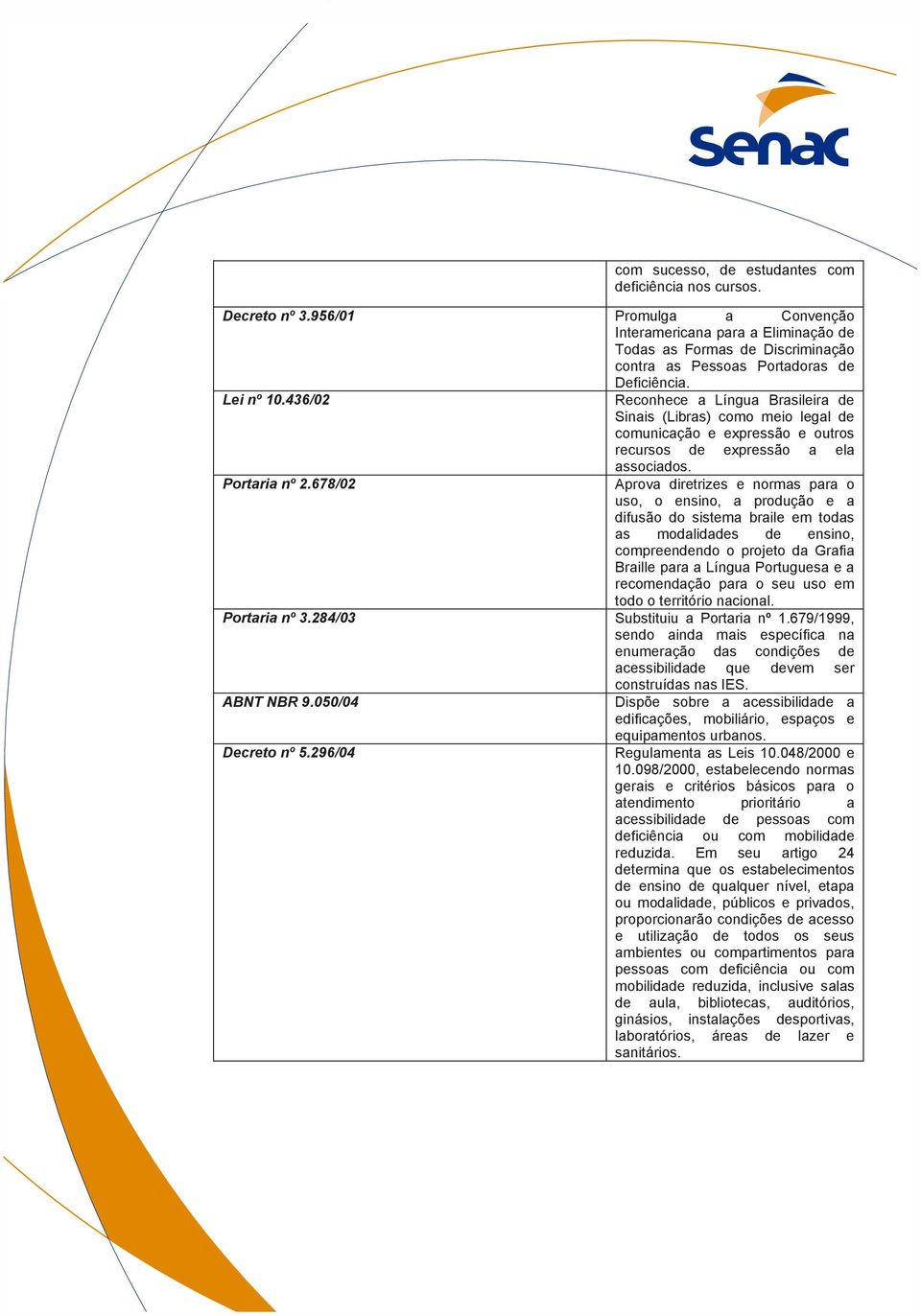 436/02 Reconhece a Língua Brasileira de Sinais (Libras) como meio legal de comunicação e expressão e outros recursos de expressão a ela associados. Portaria nº 2.