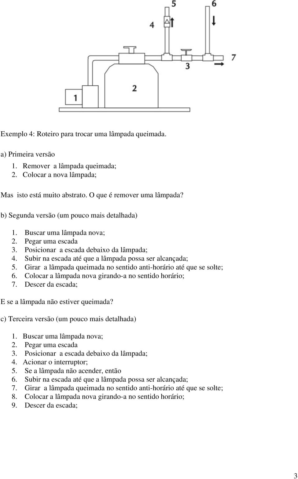 Girar a lâmpada queimada no sentido anti-horário até que se solte; 6. Colocar a lâmpada nova girando-a no sentido horário; 7. Descer da escada; E se a lâmpada não estiver queimada?