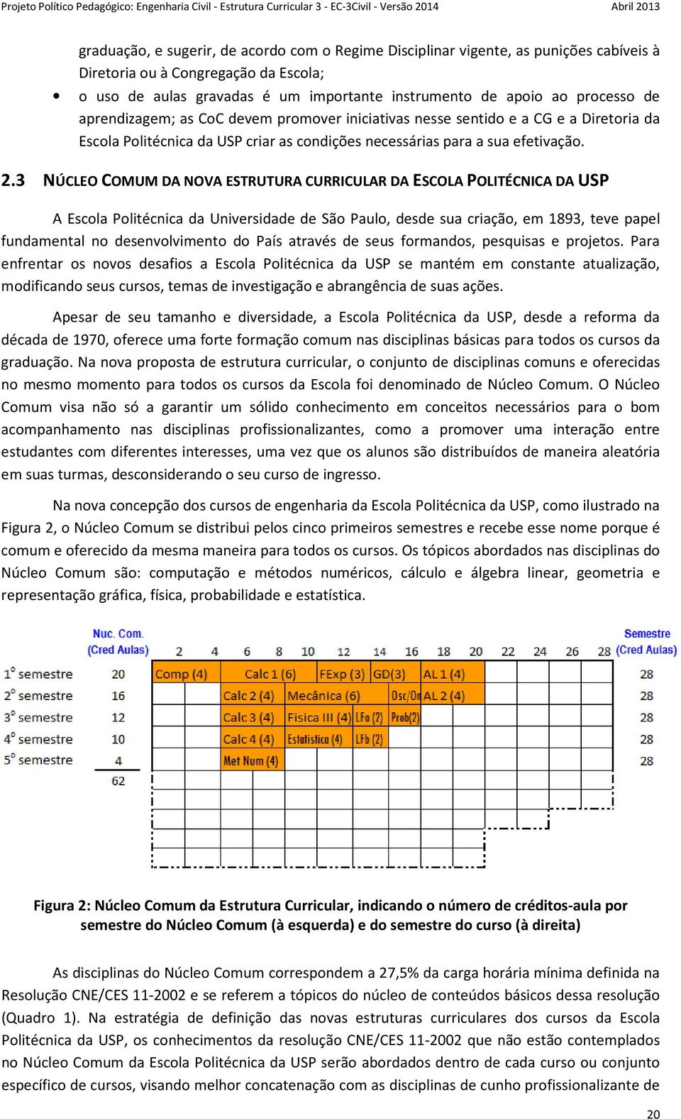 3 NÚCLEO COMUM DA NOVA ESTRUTURA CURRICULAR DA ESCOLA POLITÉCNICA DA USP A Escola Politécnica da Universidade de São Paulo, desde sua criação, em 1893, teve papel fundamental no desenvolvimento do