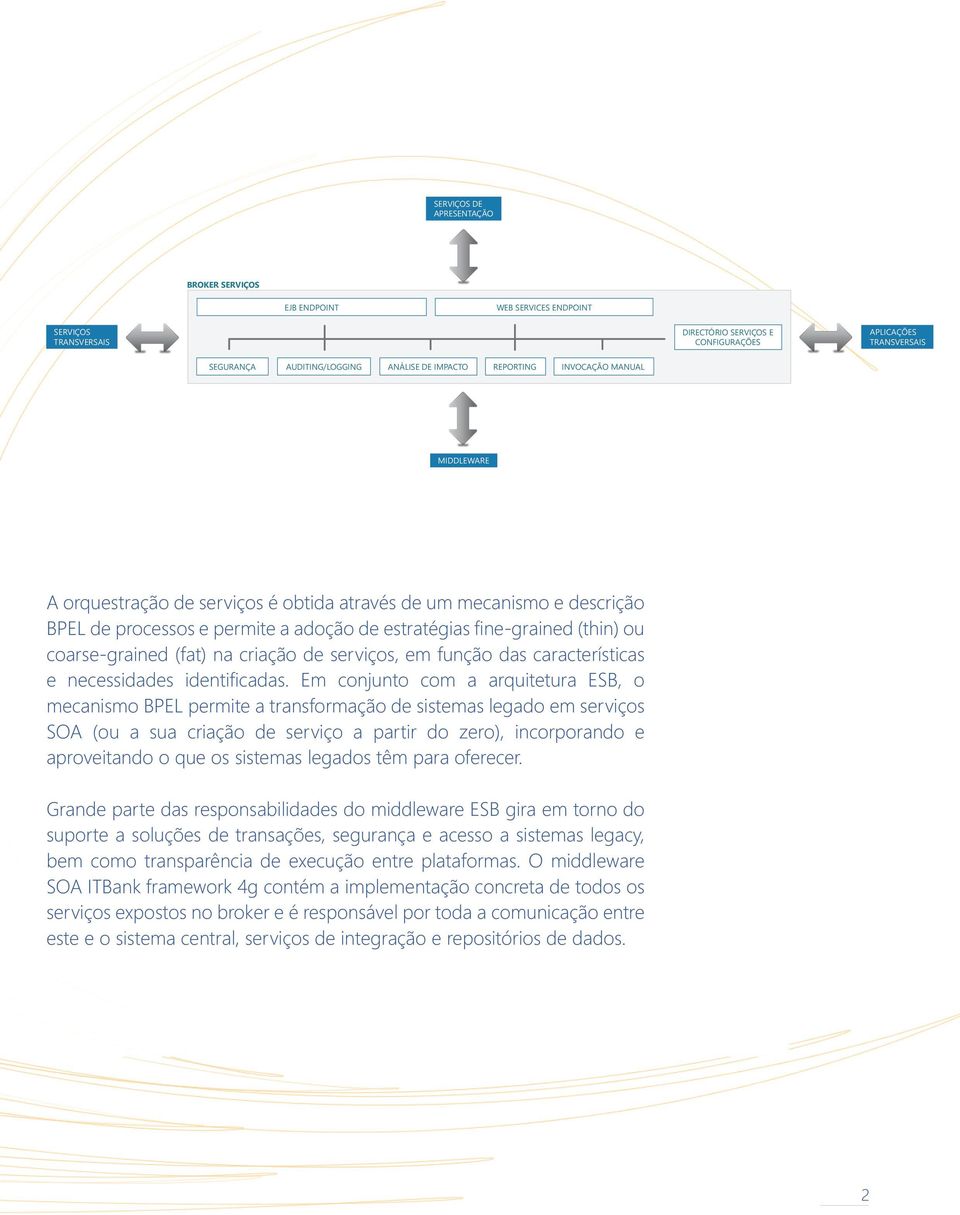 coarse-grained (fat) na criação de serviços, em função das características e necessidades identificadas.