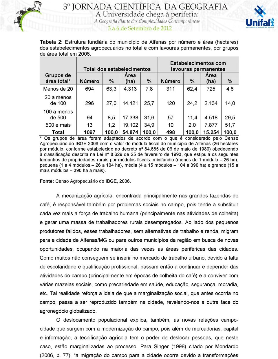 313 7,8 311 62,4 725 4,8 20 a menos de 100 296 27,0 14.121 25,7 120 24,2 2.134 14,0 100 a menos de 500 94 8,5 17.338 31,6 57 11,4 4.518 29,5 500 e mais 13 1,2 19.102 34,9 10 2,0 7.