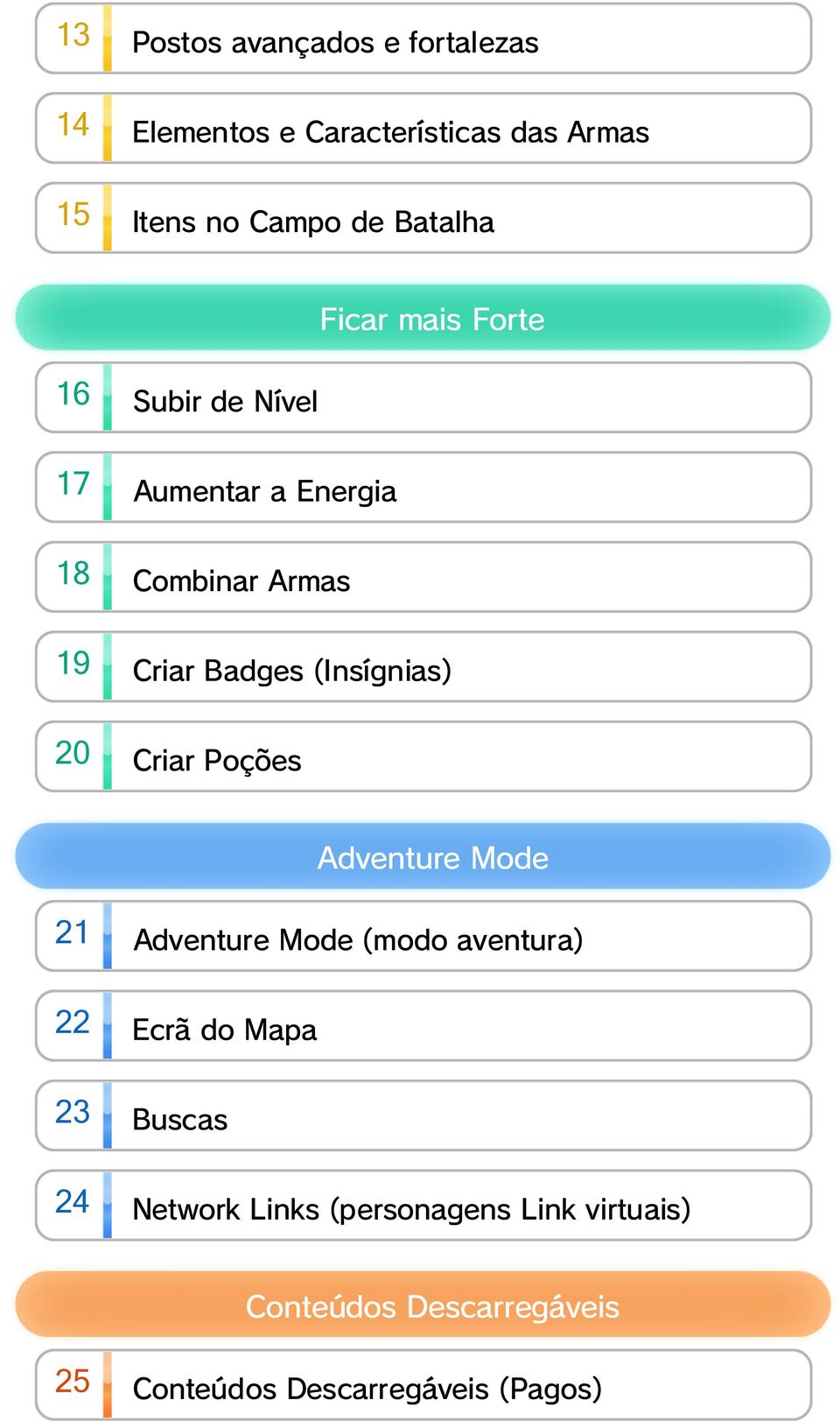 (Insígnias) 20 C riar Poç ões Adventure Mode 21 Adventure Mode (modo aventura) 22 Ecrã do M apa 23 Buscas