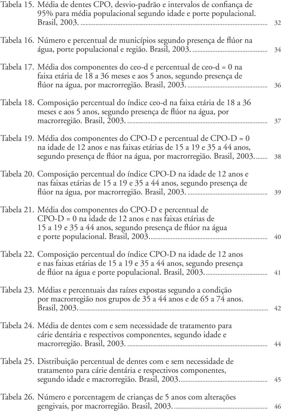 Média dos componentes do ceo-d e percentual de ceo-d = 0 na faixa etária de 18 a 36 meses e aos 5 anos, segundo presença de flúor na água, por macrorregião. Brasil, 2003.... 36 Tabela 18.