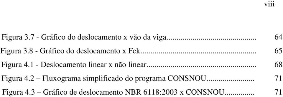 1 - Deslocamento linear x não linear... 68 Figura 4.