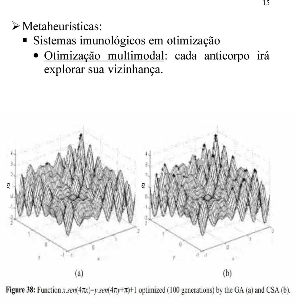 Otimização multimodal: cada