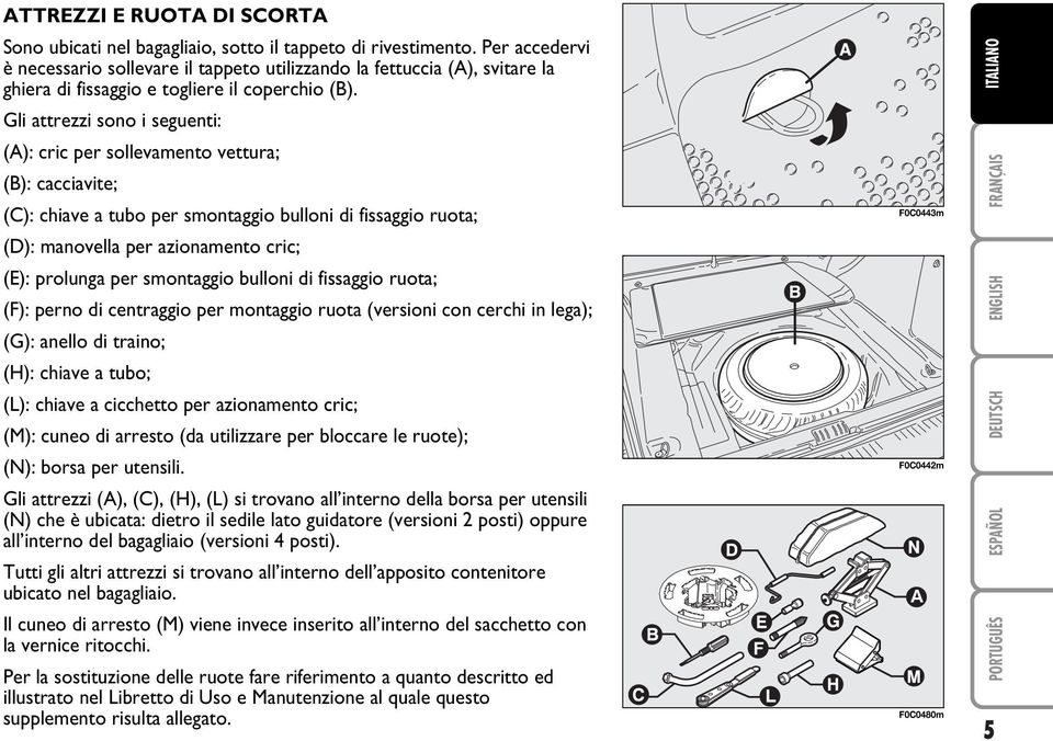 Gli attrezzi sono i seguenti: (A): cric per sollevamento vettura; (B): cacciavite; (C): chiave a tubo per smontaggio bulloni di fissaggio ruota; (D): manovella per azionamento cric; (E): prolunga per