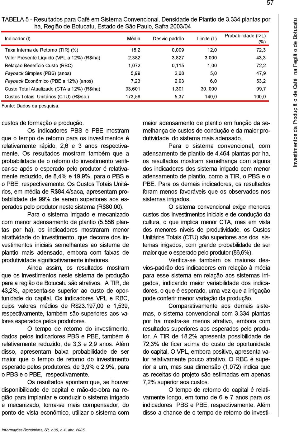 Presente Líquido (VPL a 12%) (R$/ha) 2.382 3.827 3.