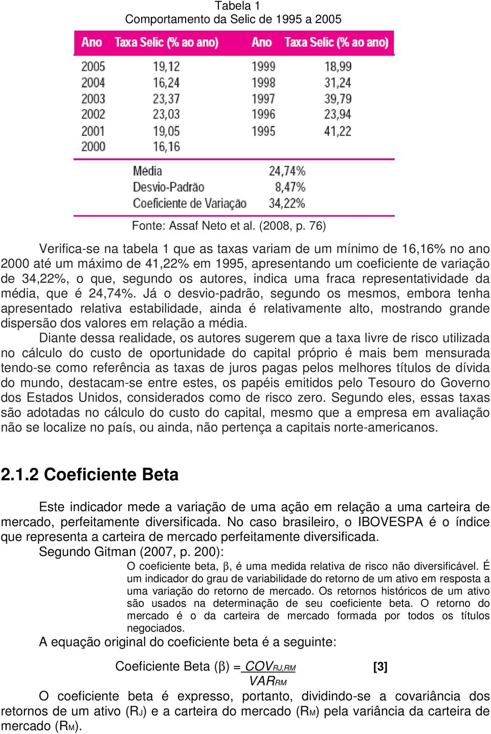 indica uma fraca representatividade da média, que é 24,74%.