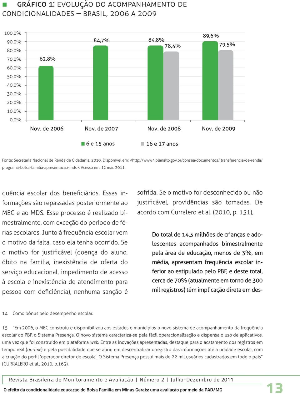 br/consea/documentos/ transferencia-de-renda/ programa-bolsa-familia-apresentacao-mds>. Acesso em: 12 mar. 2011. quência escolar dos beneficiários.