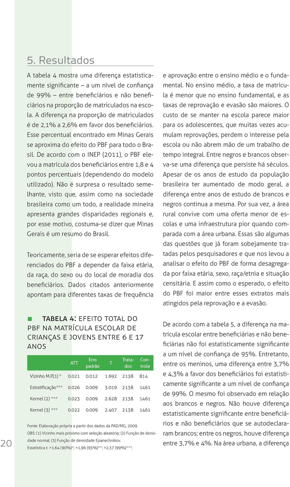 De acordo com o INEP (2011), o PBF elevou a matrícula dos beneficiários entre 1,8 e 4 pontos percentuais (dependendo do modelo utilizado).