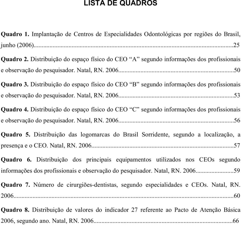 Distribuição do espaço físico do CEO B segundo informações dos profissionais e observação do pesquisador. Natal, RN. 2006...53 Quadro 4.