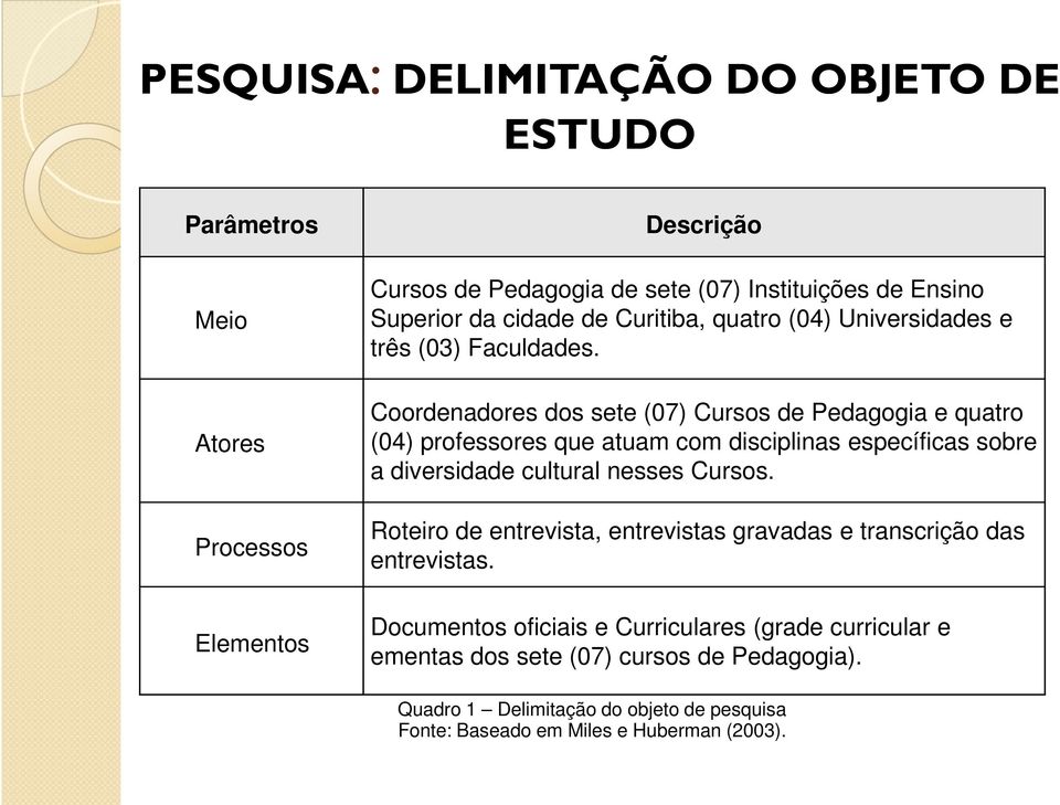 Coordenadores dos sete (07) Cursos de Pedagogia e quatro (04) professores que atuam com disciplinas específicas sobre a diversidade cultural nesses Cursos.