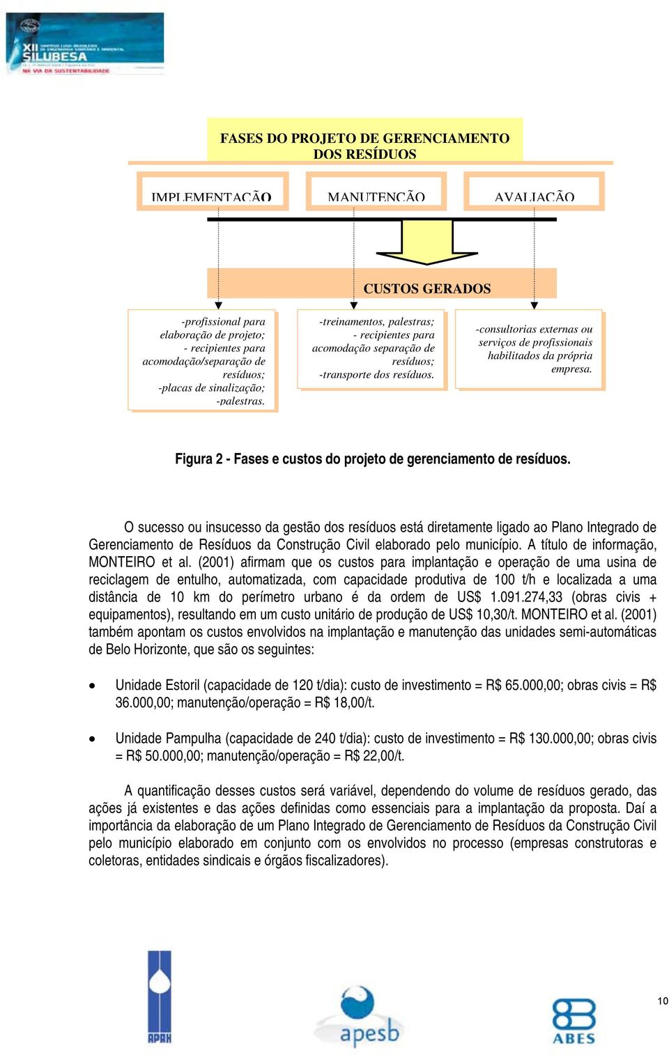 -consultorias externas ou serviços de profissionais habilitados da própria empresa. Figura 2 - Fases e custos do projeto de gerenciamento de resíduos.