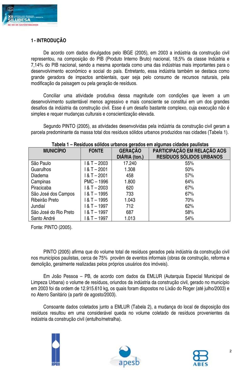 Entretanto, essa indústria também se destaca como grande geradora de impactos ambientais, quer seja pelo consumo de recursos naturais, pela modificação da paisagem ou pela geração de resíduos.