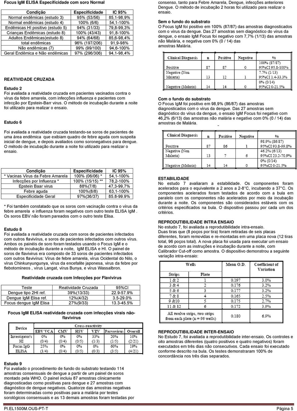 (99/100) 94,6-100% Geral Endêmica e Não endêmicas 97% (296/306) 94,1-98,4% consenso, tanto para Febre Amarela, Dengue, infecções anteriores Dengue.