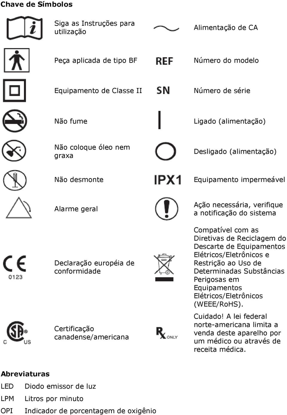 do sistema Compatível com as Diretivas de Reciclagem do Descarte de Equipamentos Elétricos/Eletrônicos e Restrição ao Uso de Determinadas Substâncias Perigosas em Equipamentos Elétricos/Eletrônicos