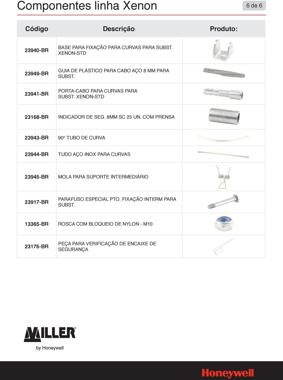 XENON-STD 23168-BR INDICADOR DE SEG. 8MM SC 25 UN.