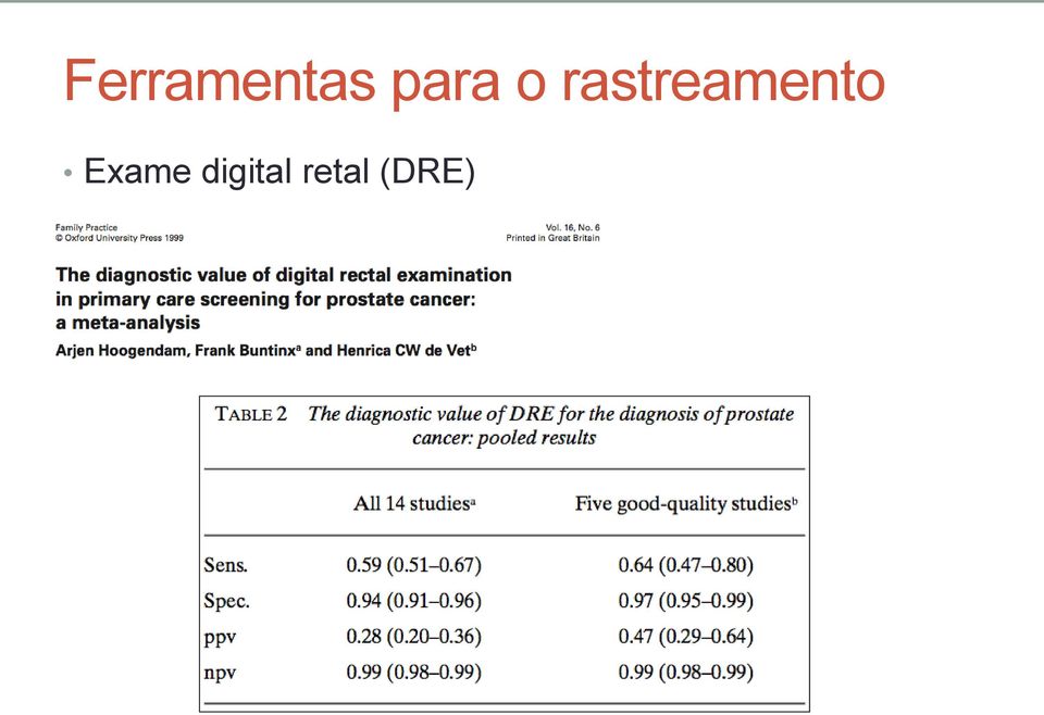 rastreamento