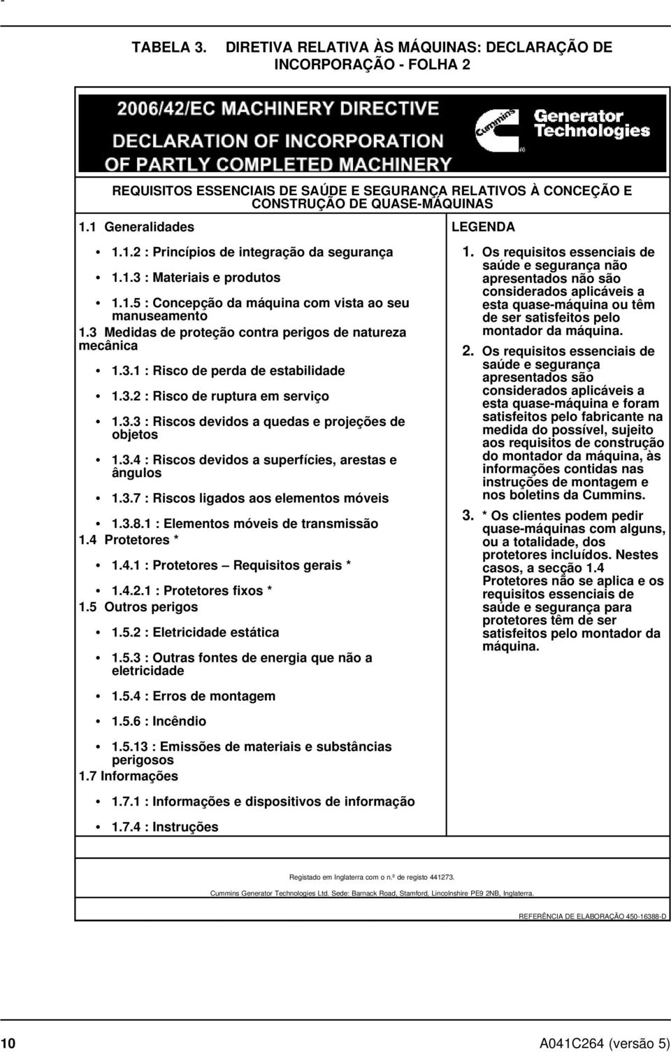 3 Medidas de proteção contra perigos de natureza mecânica 1.3.1 : Risco de perda de estabilidade 1.3.2 : Risco de ruptura em serviço 1.3.3 : Riscos devidos a quedas e projeções de objetos 1.3.4 : Riscos devidos a superfícies, arestas e ângulos de ser satisfeitos pelo montador da máquina.