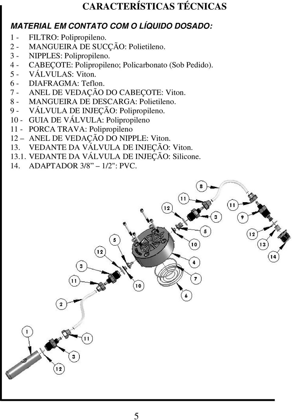 7 - ANEL DE VEDAÇÃO DO CABEÇOTE: Viton. 8 - MANGUEIRA DE DESCARGA: Polietileno. 9 - VÁLVULA DE INJEÇÃO: Polipropileno.