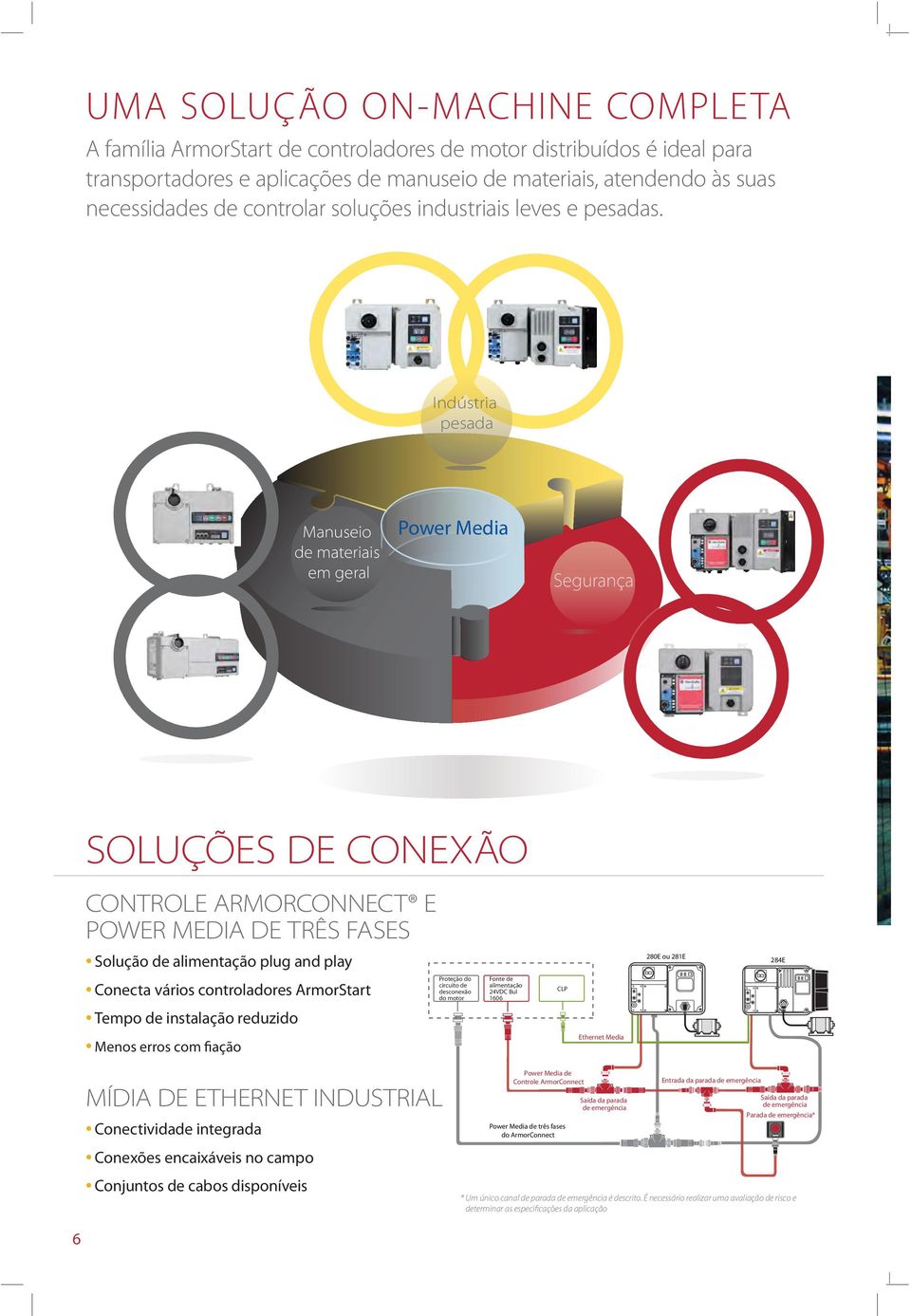 Indústria pesada Manuseio de materiais em geral Power Media Segurança SOLUÇÕES DE CONEXÃO CONTROLE ARMORCONNECT E POWER MEDIA DE TRÊS FASES Solução de alimentação plug and play Conecta vários