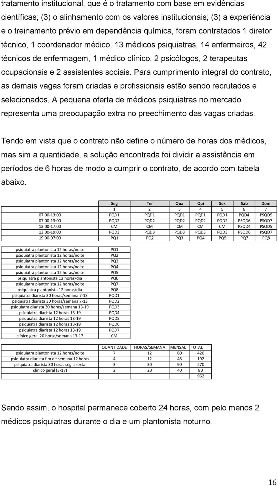 sociais. Para cumprimento integral do contrato, as demais vagas foram criadas e profissionais estão sendo recrutados e selecionados.