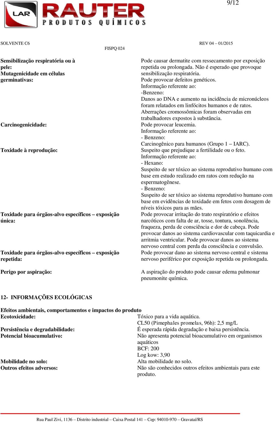 Pode provocar defeitos genéticos. Informação referente ao: -Benzeno: Danos ao DNA e aumento na incidência de micronúcleos foram relatados em linfócitos humanos e de ratos.