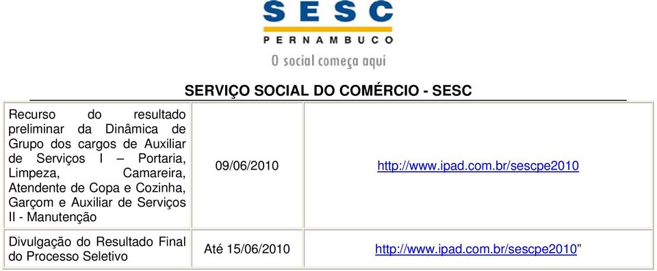 Manutenção SERVIÇO SOCIAL DO COMÉRCIO - SESC 09/06/2010 http://www.ipad.com.