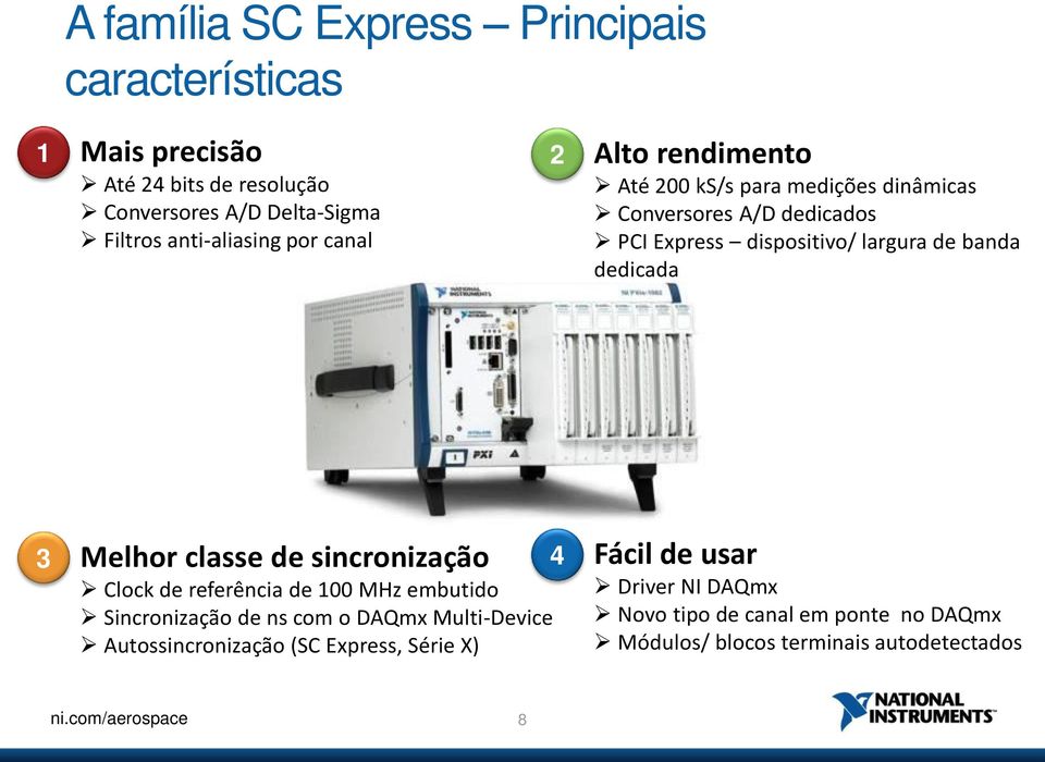 dedicada Melhor classe de sincronização 4 Clock de referência de 100 MHz embutido Sincronização de ns com o DAQmx Multi-Device