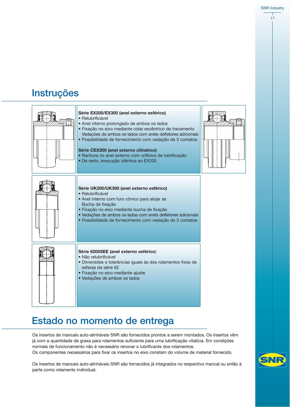 idêntica ao EX200 Série UK200/UK300 (anel externo esférico) Relubrificável Anel interno com furo cônico para alojar as Bucha de fixação Fixação no eixo mediante bucha de fixação Vedações de ambos os