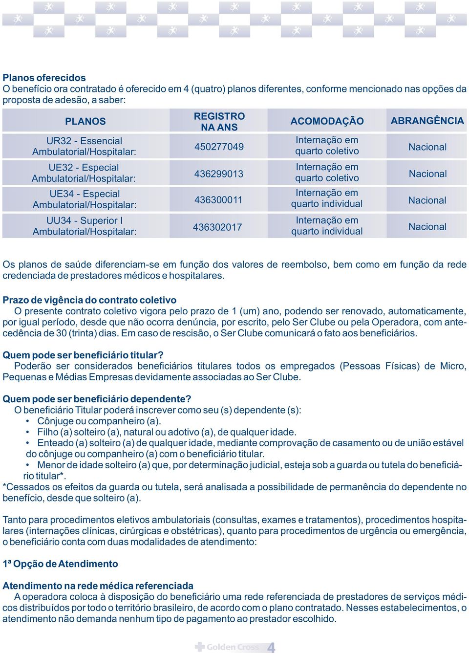 436302017 ACOMODAÇÃO Internação em quarto coletivo Internação em quarto coletivo Internação em quarto individual Internação em quarto individual ABRANGÊNCIA Nacional Nacional Nacional Nacional Os