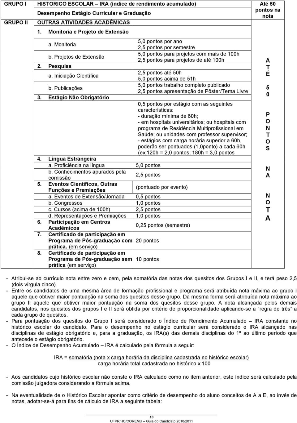 Estágio Não Obrigatório 5,0 pontos por ano 2,5 pontos por semestre 5,0 pontos para projetos com mais de 100h 2,5 pontos para projetos de até 100h 2,5 pontos até 50h 5,0 pontos acima de 51h 5,0 pontos