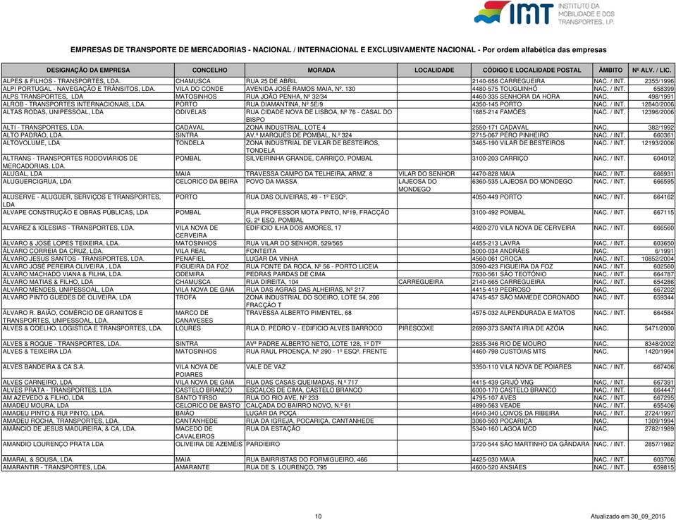 498/1991 ALROB - TRANSPORTES INTERNACIONAIS, PORTO RUA DIAMANTINA, Nº 5E/9 4350-145 PORTO NAC. / INT.