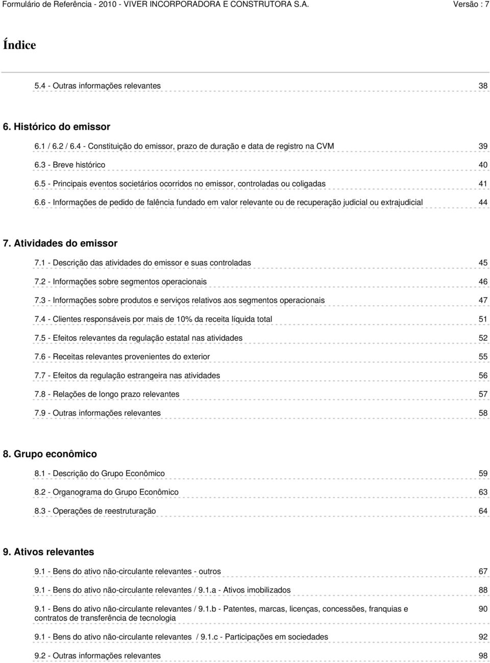 6 - Informações de pedido de falência fundado em valor relevante ou de recuperação judicial ou extrajudicial 44 7. Atividades do emissor 7.