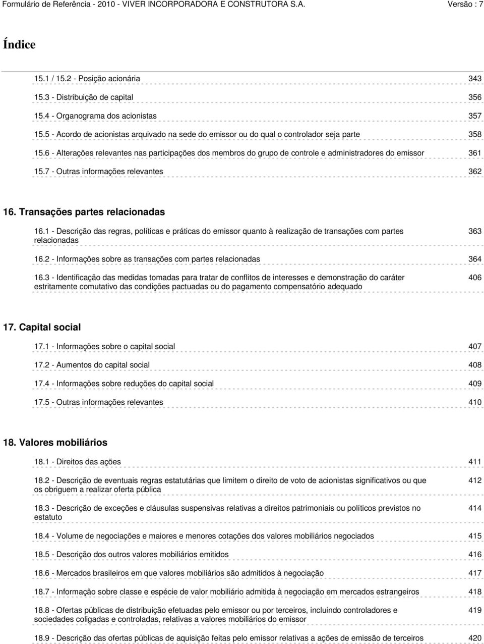 6 - Alterações relevantes nas participações dos membros do grupo de controle e administradores do emissor 361 15.7 - Outras informações relevantes 362 16. Transações partes relacionadas 16.