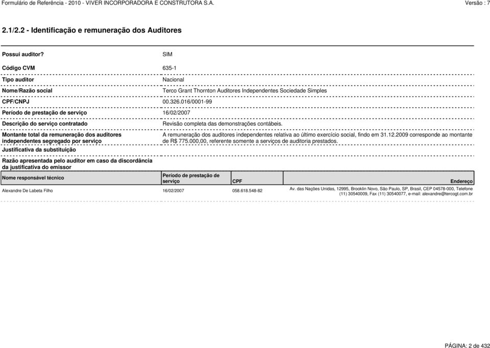 016/0001-99 Período de prestação de serviço 16/02/2007 Descrição do serviço contratado Montante total da remuneração dos auditores independentes segregado por serviço Justificativa da substituição