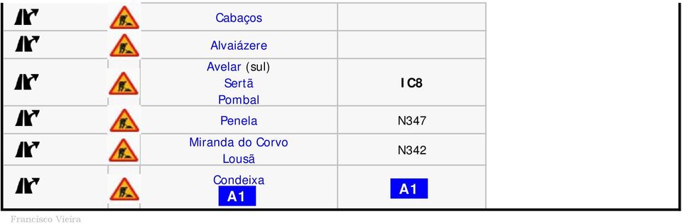 Miran do Corvo Lousã