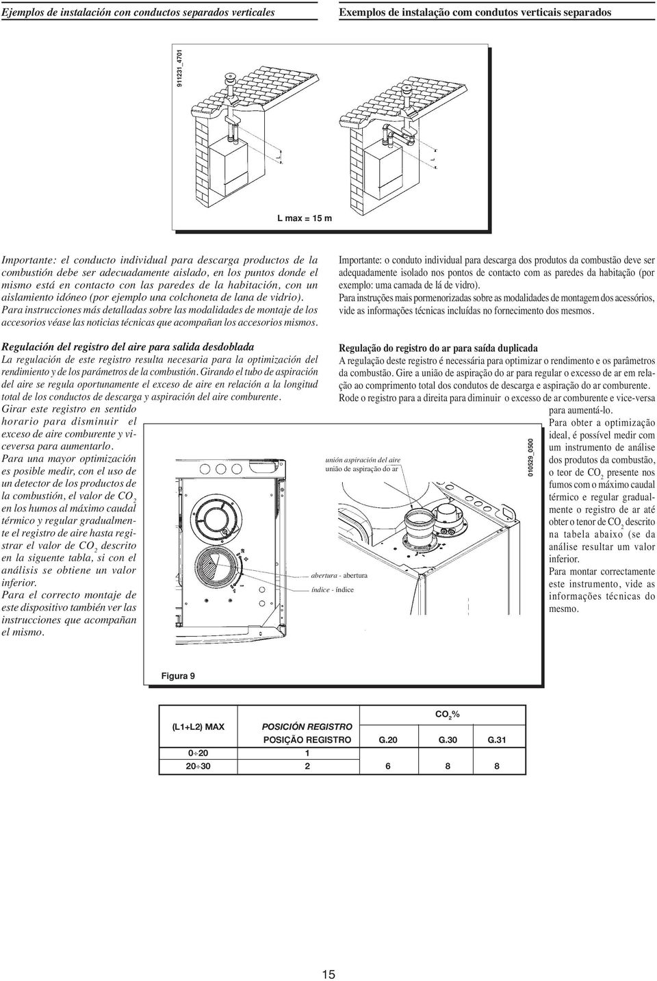 vidrio). Para instrucciones más detalladas sobre las modalidades de montaje de los accesorios véase las noticias técnicas que acompañan los accesorios mismos.