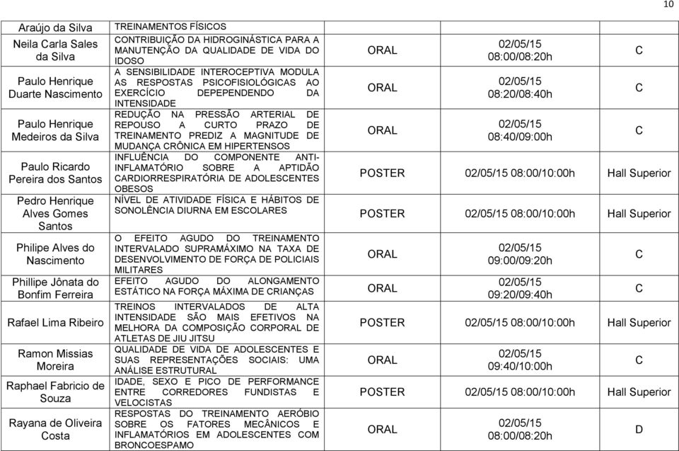 RSPOSTS PSIOISIOLÓGIS O XRÍIO PPNNO INTNSI RUÇÃO N PRSSÃO RTRIL RPOUSO URTO PRZO TRINMNTO PRIZ MGNITU MUNÇ RÔNI M HIPRTNSOS INLUÊNI O OMPONNT NTI- INLMTÓRIO SOR PTIÃO RIORRSPIRTÓRI OLSNTS OSOS POSTR