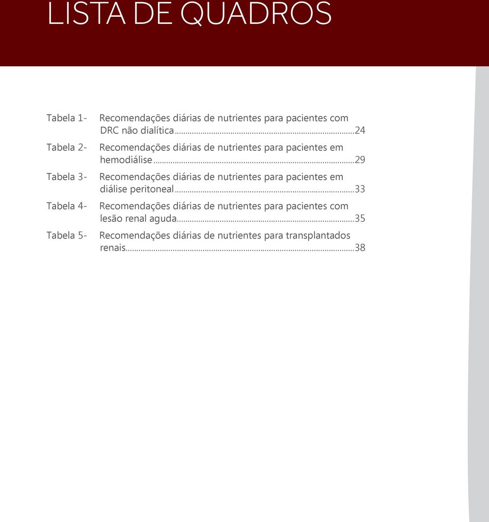 ..24 Recomendações diárias de nutrientes para pacientes em hemodiálise.