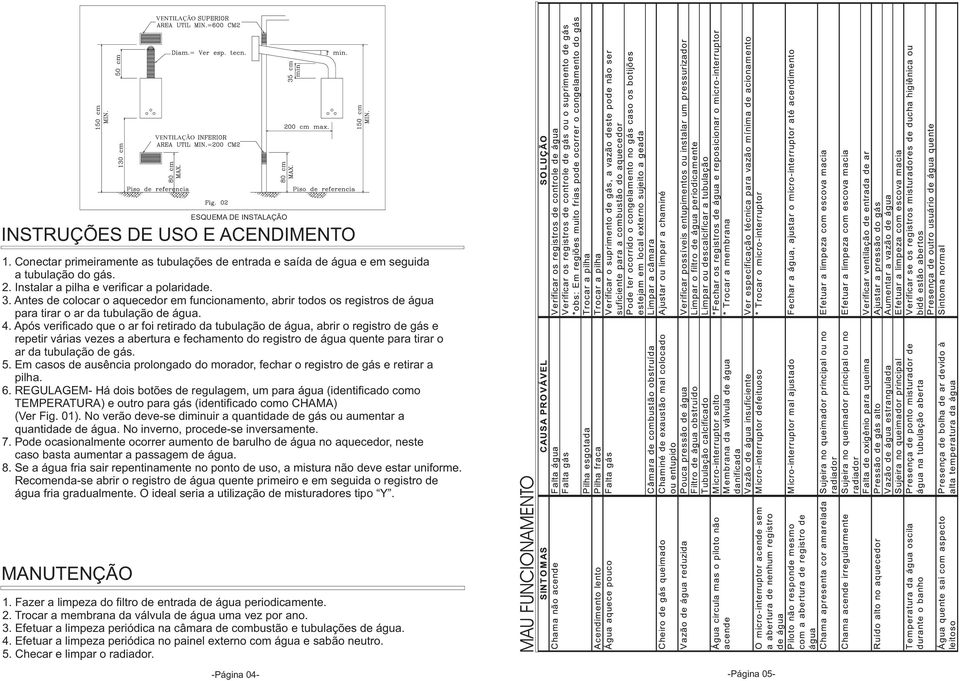 pós verificado que o ar foi retirado da tubulação de água, abrir o registro de gás e repetir várias vezes a abertura e fechamento do registro de água quente para tirar o ar da tubulação de gás. 5.