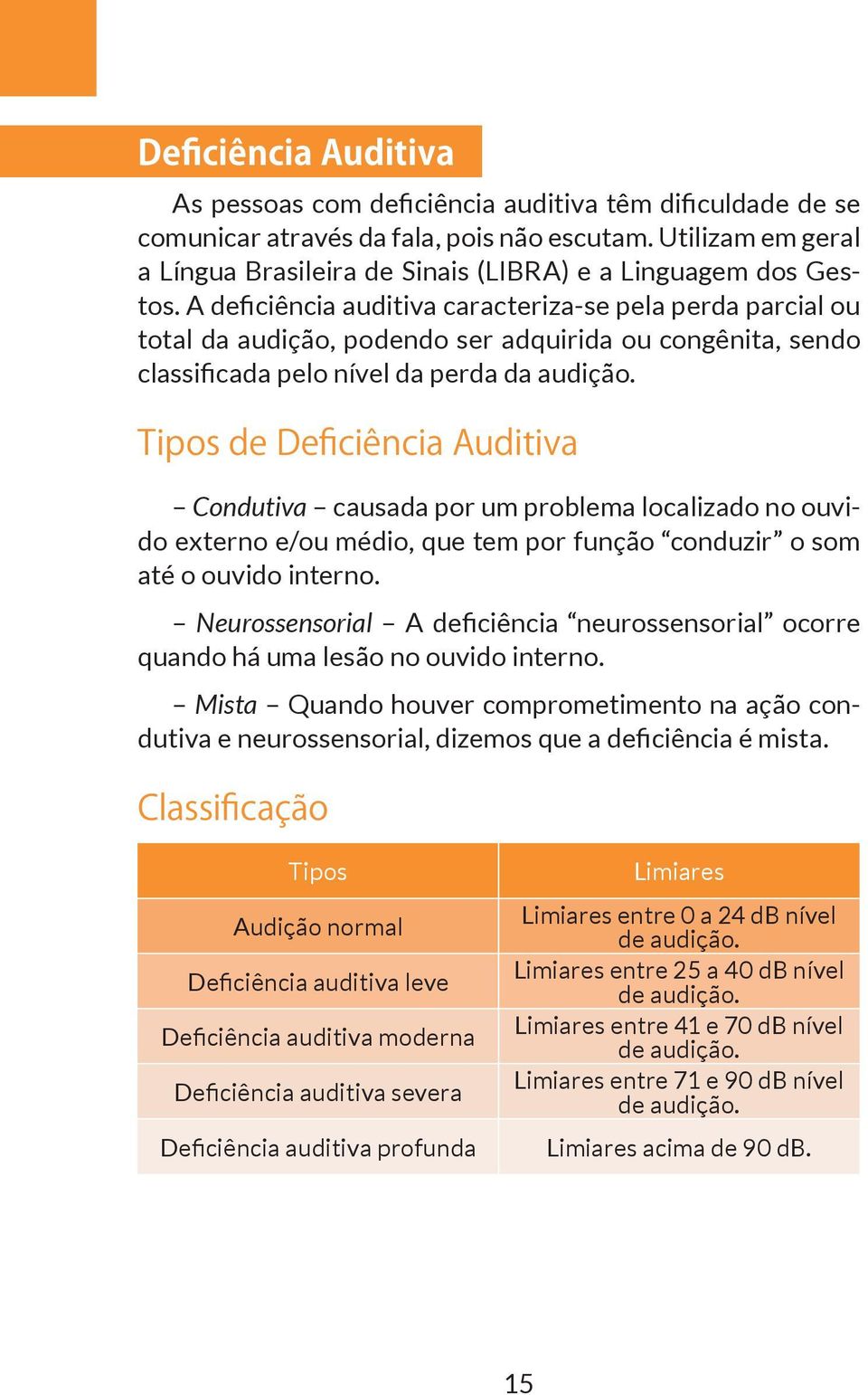 A deficiência auditiva caracteriza-se pela perda parcial ou total da audição, podendo ser adquirida ou congênita, sendo classificada pelo nível da perda da audição.