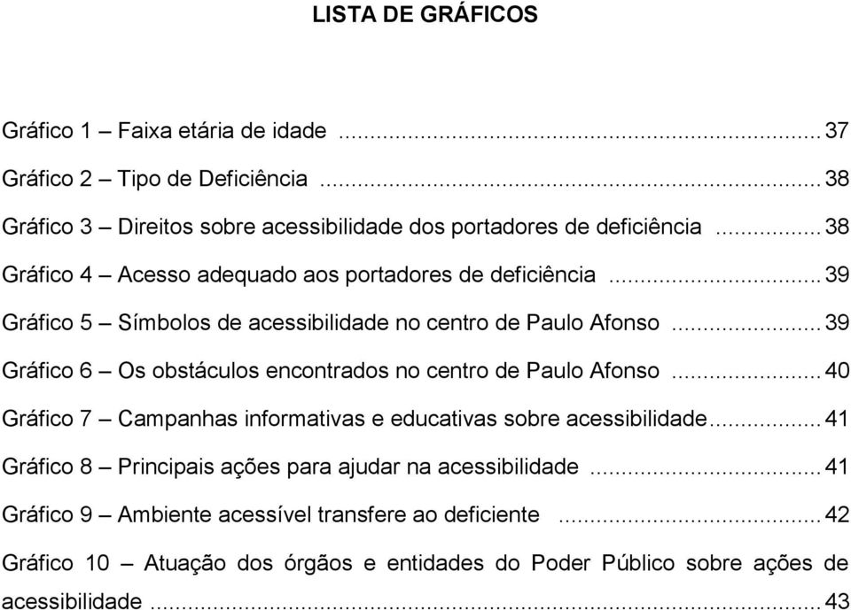 .. 39 Gráfico 6 Os obstáculos encontrados no centro de Paulo Afonso... 40 Gráfico 7 Campanhas informativas e educativas sobre acessibilidade.