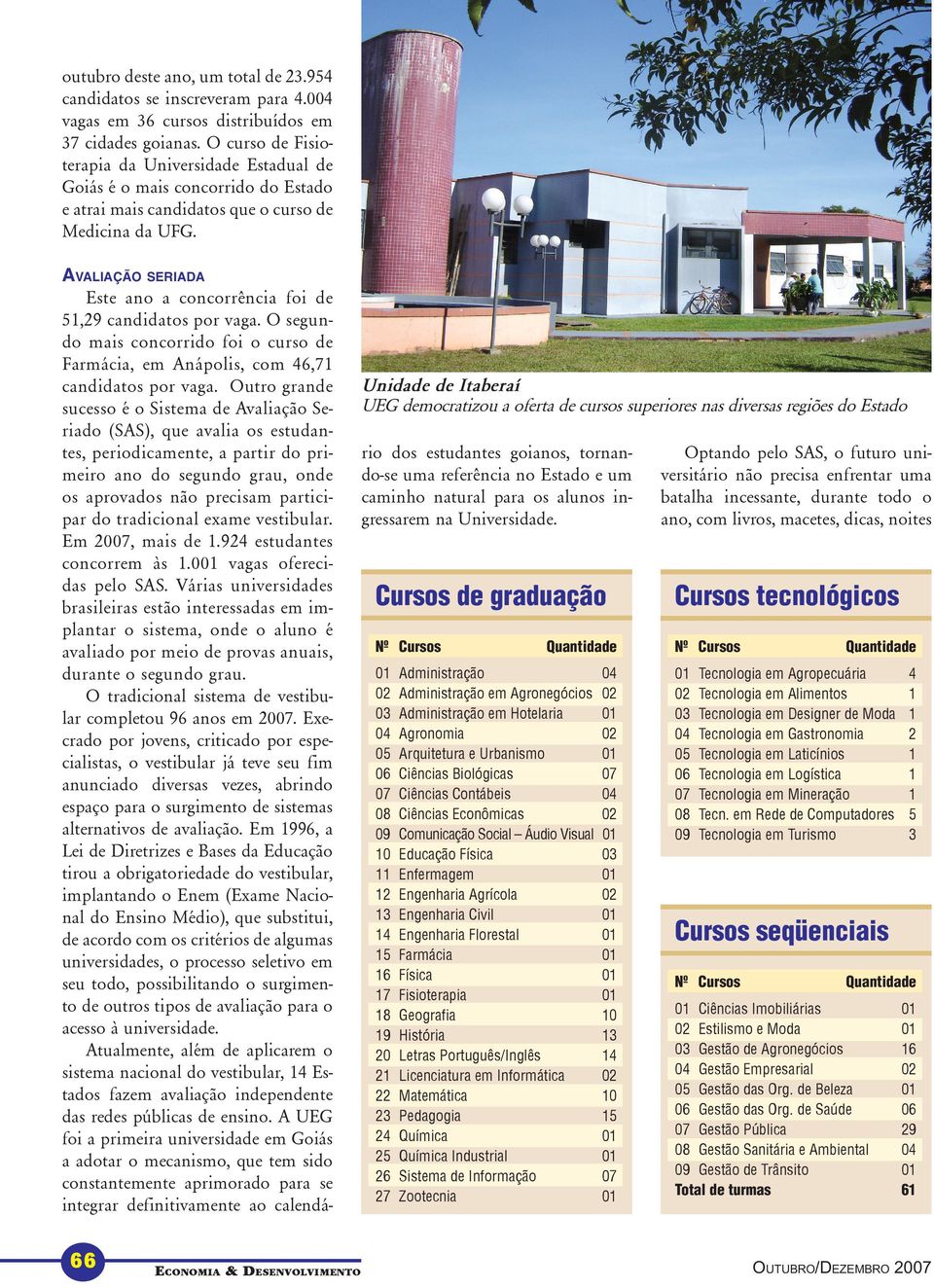 AVALIAÇÃO SERIADA Este ano a concorrência foi de 5,29 candidatos por vaga. O segundo mais concorrido foi o curso de Farmácia, em Anápolis, com 46,7 candidatos por vaga.