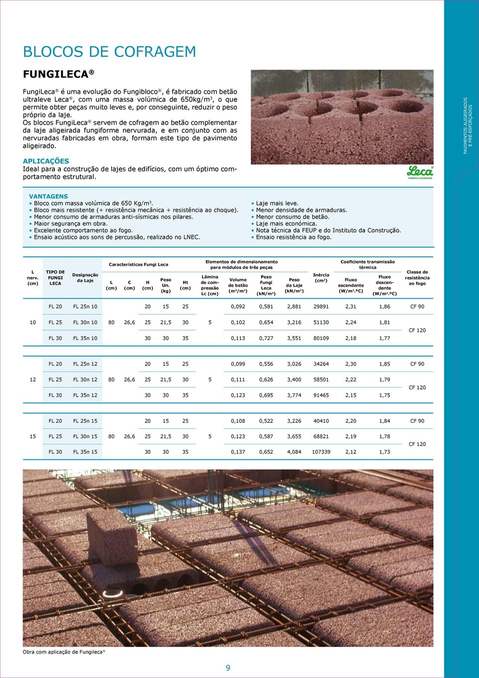 Os blocos Fungieca servem de cofragem ao betão complementar da laje aligeirada fungiforme nervurada, e em conjunto com as nervuradas fabricadas em obra, formam este tipo de pavimento aligeirado.