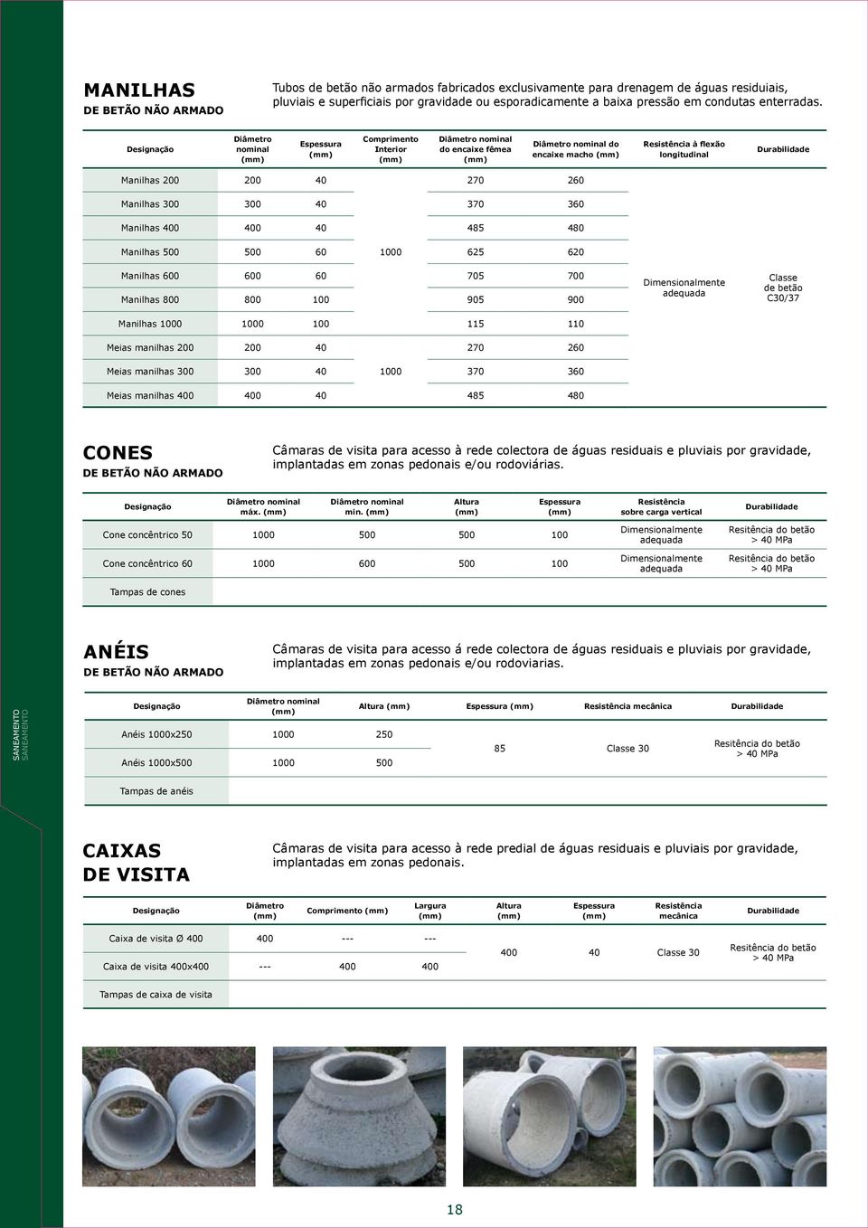 Diâmetro nominal Espessura omprimento Interior Diâmetro nominal do encaixe fêmea Diâmetro nominal do encaixe macho à flexão longitudinal Durabilidade Manilhas 200 200 40 270 260 Manilhas 300 300 40