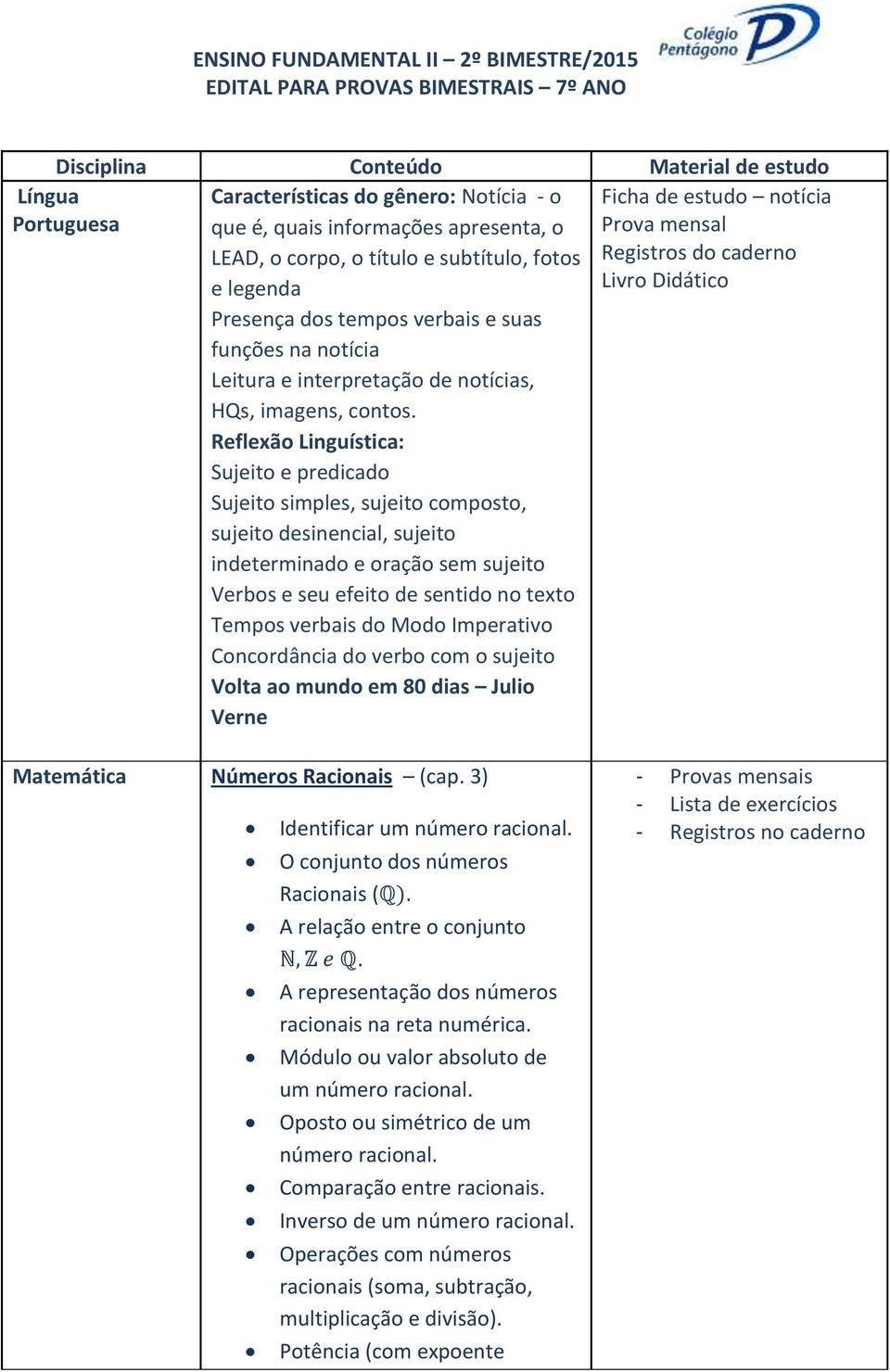 Reflexão Linguística: Sujeito e predicado Sujeito simples, sujeito composto, sujeito desinencial, sujeito indeterminado e oração sem sujeito Verbos e seu efeito de sentido no texto Tempos verbais do