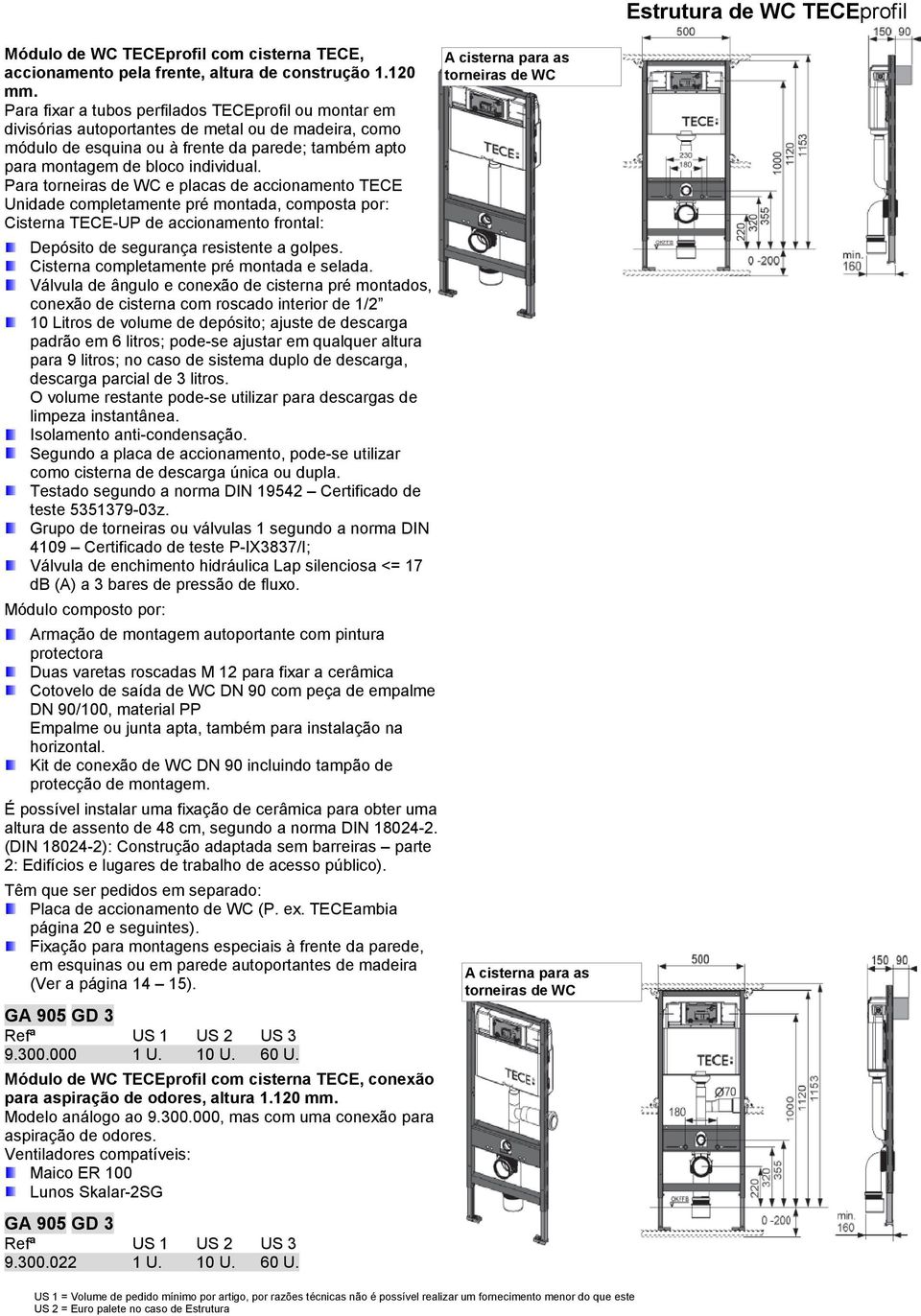 Para torneiras de WC e placas de accionamento TECE Unidade completamente pré montada, composta por: Cisterna TECE-UP de accionamento frontal: Depósito de segurança resistente a golpes.